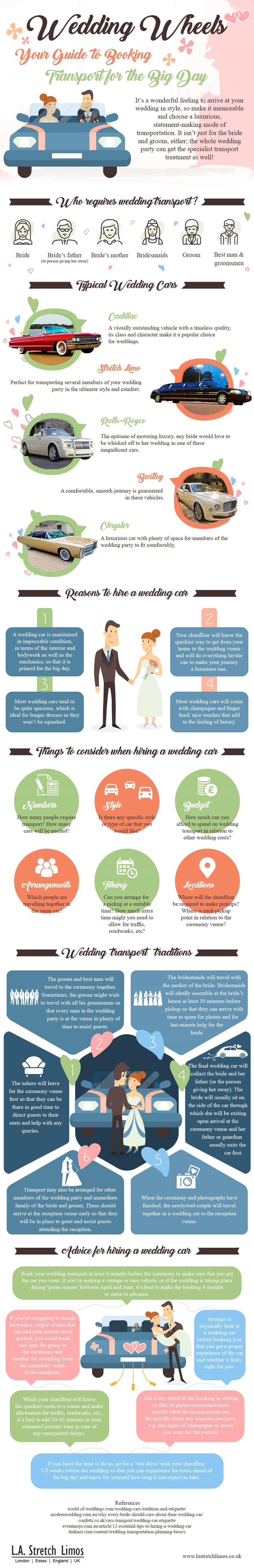 Wedding transport infographic