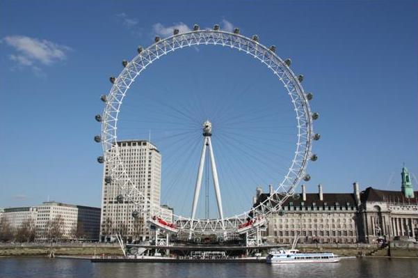 The London Eye on a sunny day