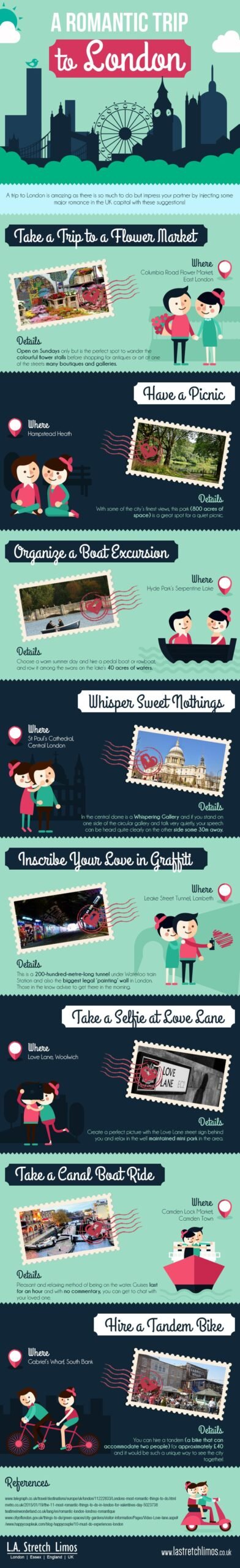 romantic-travel-in-london-infographic