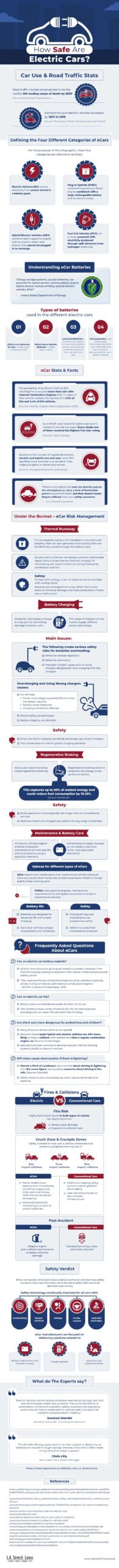 how-safe-are-electric-cars